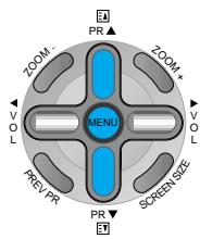 DAEWOO SP-200P - Press the “▼PR▲” Button.   Select [Features] by the - 1