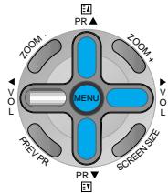 DAEWOO SP-200P - Select Functions. - 1