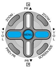 DAEWOO SP-200P - Select the User Mode. - 1