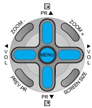 DAEWOO SP-200P - Press the Volume "▶VOL▶" Buttons. Press the Volume "▶VOL▶" buttons to e - 1