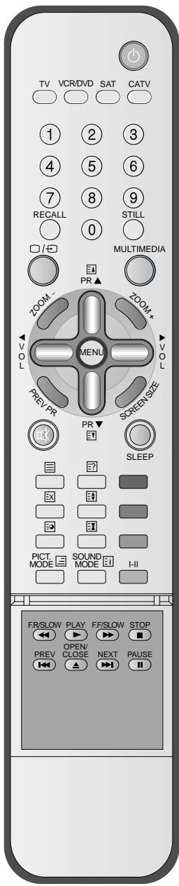 DAEWOO SP-200P - MENU Background, Language and Child Lock Setting - 1