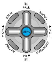 DAEWOO SP-200P - Press the MENU Button. - 1