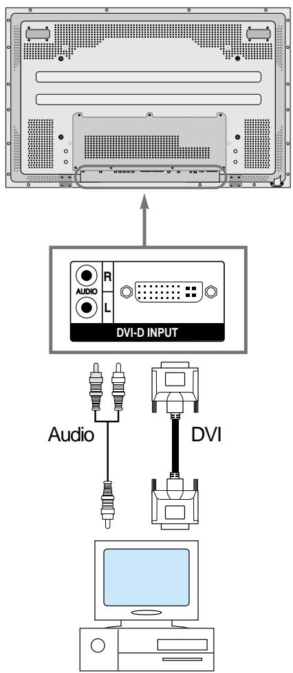 DAEWOO SP-200P - Connect the PC to the PDP. - 1