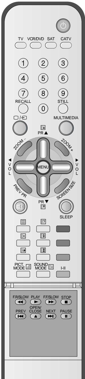 DAEWOO SP-200P - Selecting Picture Mode - 1