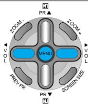DAEWOO SP-200P - Adjust volume. - 1