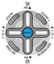 DAEWOO SP-200P - Press the MENU Button. The MENU shown - 1