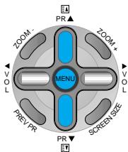 DAEWOO SP-200P - Press the “▼PR▲” Button. - 1