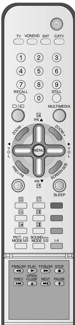 DAEWOO SP-200P - Customising Picture - 1