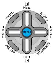 DAEWOO SP-200P - Press the MENU Button. - 1