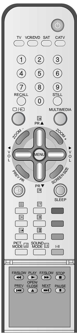 DAEWOO SP-200P - Customising Sound Mode - 1