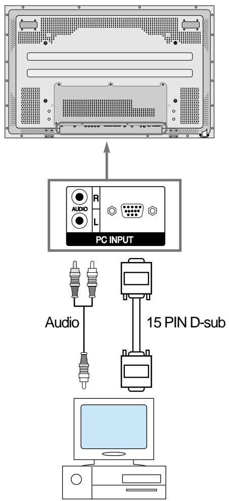 DAEWOO SP-200P - Connect the PC to the PDP. - 1