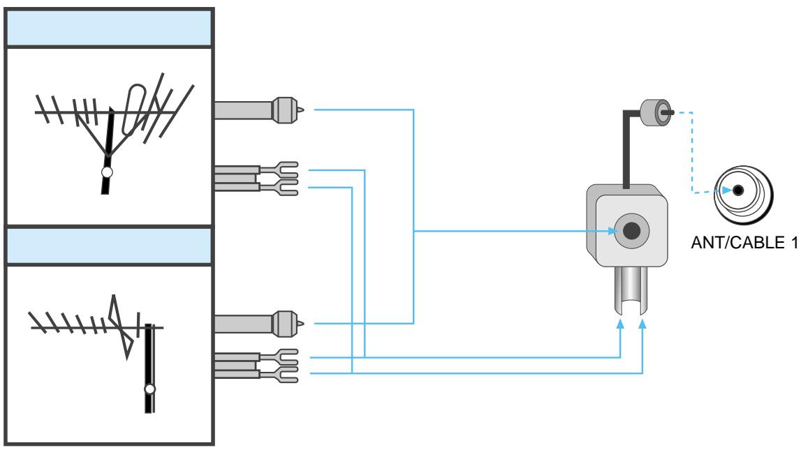 DAEWOO SP-200P - Separate Antenna Connection. - 1