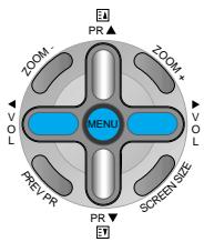 DAEWOO SP-200P - Press the “  VOL” button. - 1