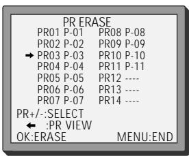 DAEWOO ST441S - Clearing programme locations - 10