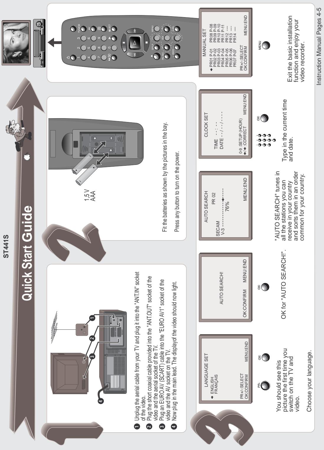 DAEWOO ST441S - System - 1