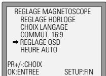 DAEWOO T78HYDX - Activation et désactivation de la fonction OSD - 2