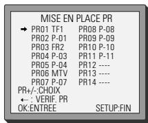 DAEWOO T78HYDX - Guide d'installation rapide des chaînes TV sur le DVD COMBO - 5