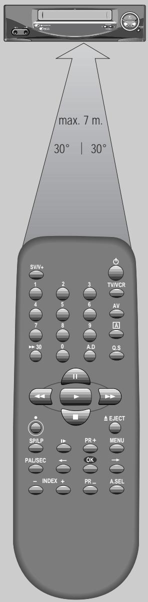 DAEWOO VCR4350 - CONTROLS - 1