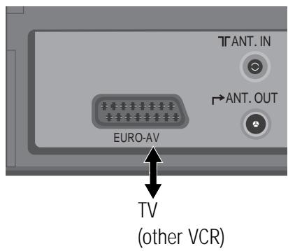DAEWOO VCR4350 - To copy to your video from another video machine, - 2