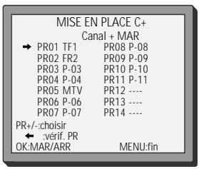 DAEWOO VQ231S - Mise en place CANAL+ (paramètre principal) - 11