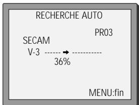 DAEWOO VQ231S - Les réglages automatiques - 9