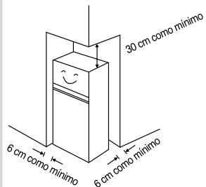 DAEWOO WNK-400 - annexe 1 - LUGAR SEGULO PARA LA INSTALLACION DEL FRIGORIFICO - 5