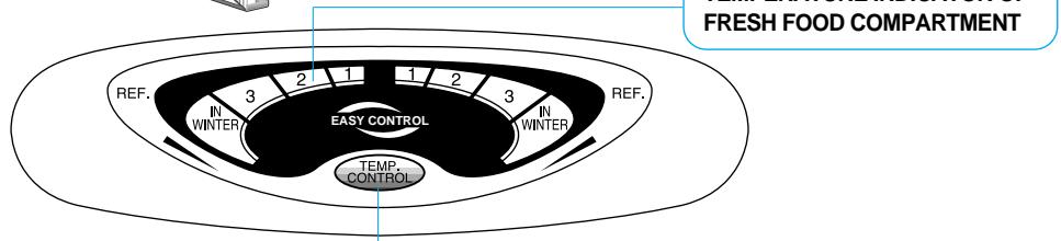 DAEWOO WRK-558G1 - TEMPERATURE REGULATION OF FREEZER COMPARTMENT - 3