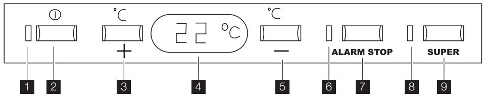 AEG A75100GA4 - CONTROL PANEL - 1