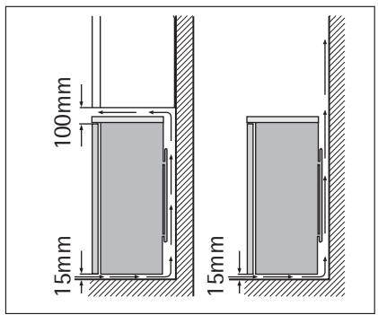 AEG A75100GA4 - Location - 1