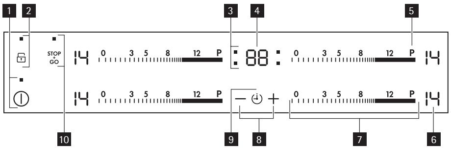 AEG HK854400XS - DESCRIPTION DE L'APPAREIL - 2