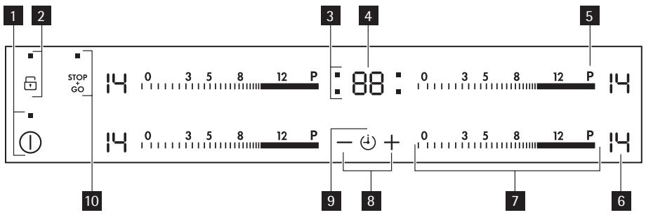 AEG HK854400XS - Ausstattung des Bedienfelds - 1