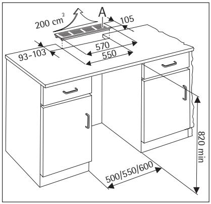 AEG S60170TK38 - Installation unter einer durchgehenden Arbeitsplatte - 1