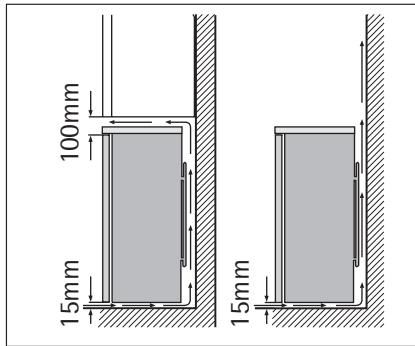 AEG S60170TK38 - Emplacement - 1