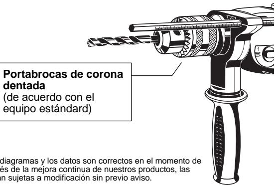 AEG SB2E 700 R - Breve descripción - 1