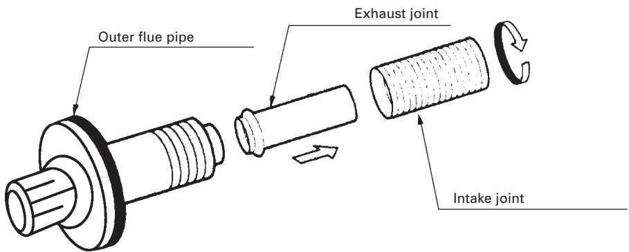 ZIBRO LASER56 - Install the inner flue pipe. - 2