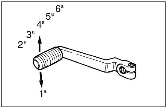 ZIBRO MX50 - CHANGING GEAR (Fig. 41) - 1