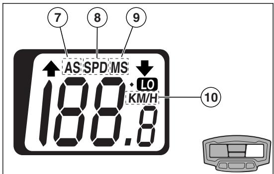 ZIBRO MX50 - KEY - 3