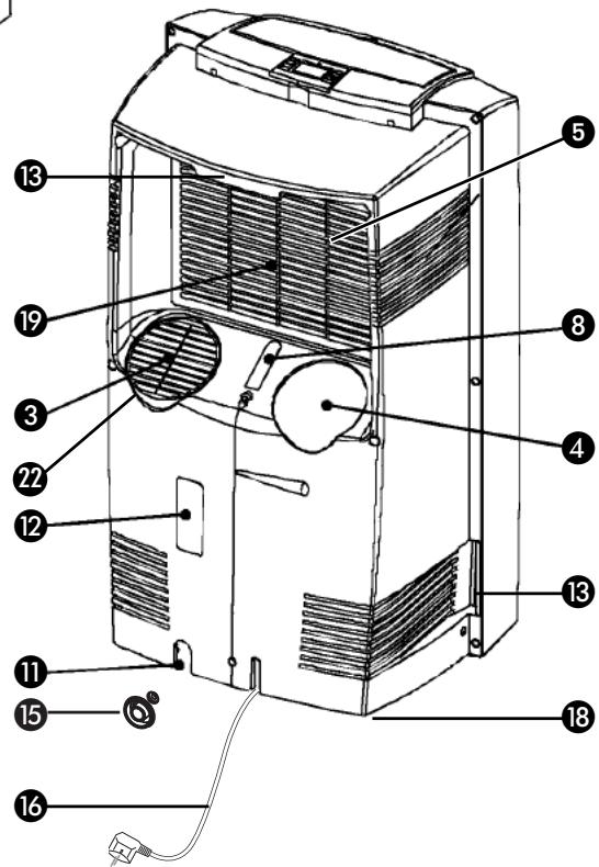 ZIBRO P729 - COMPONENTI IN DOTAZIONI - 3