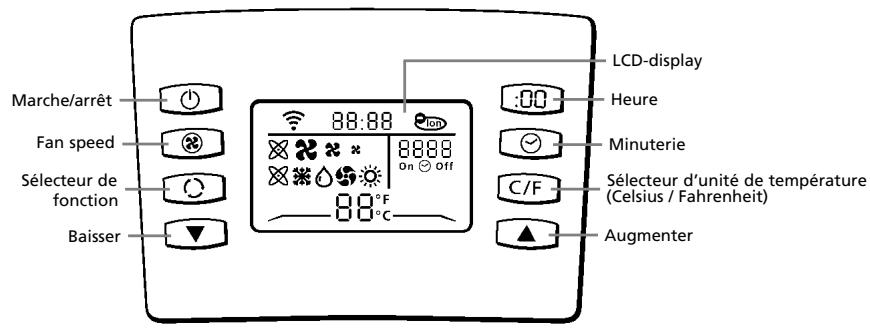 ZIBRO P729 - Remarque! - 1