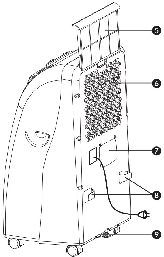 ZIBRO P90 - IMPORTANT COMPONENTS - 3