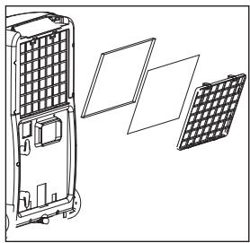 ZIBRO PX150 - Telecomando - 1