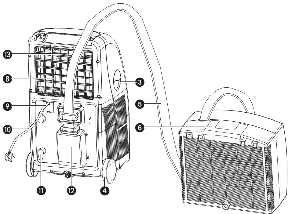 ZIBRO PX150 - SICUREZZA - 2