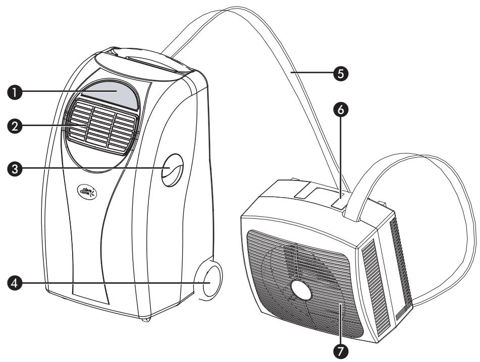 ZIBRO PX150 - VEILIGHEID ALGEMEEN - 1