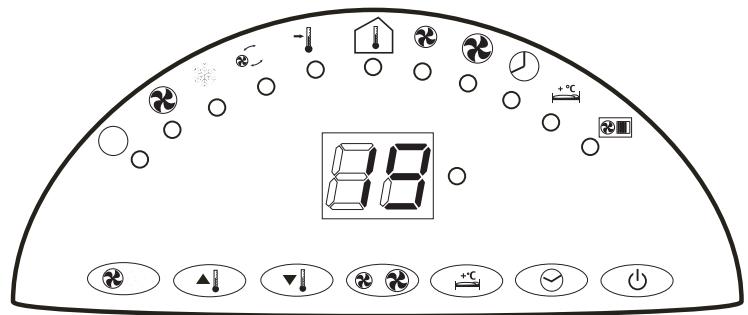ZIBRO PX150 - C FUNZIONAMENTO DEL CLIMATIZZATORE - 1