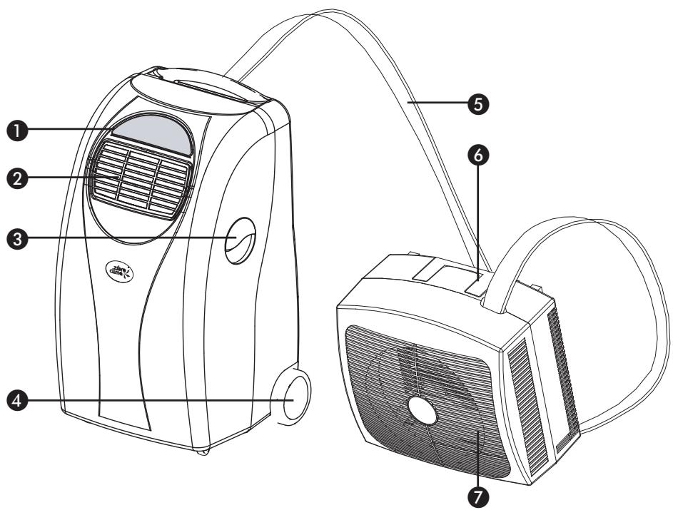 ZIBRO PX150 - SICUREZZA - 1