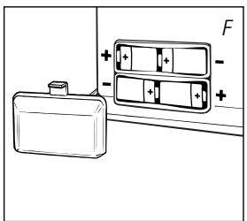 ZIBRO R 20 E - F ADJUSTING THE WICK HEIGHT (R21E) - 1