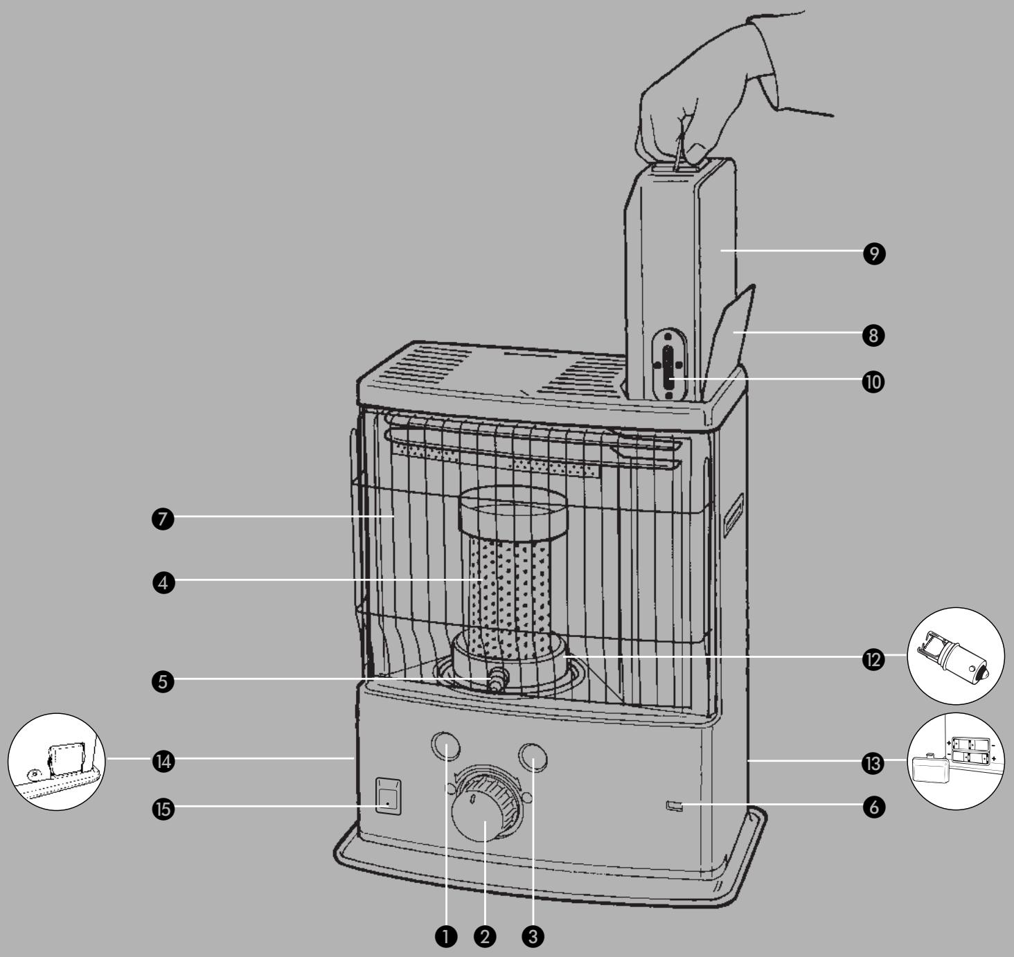 ZIBRO R 20 E - M ENSURE THAT THE HEATER IS OFF AND COMPLETELY COOL BEFORE STARTING TO REPLACE THE WICK. - 19