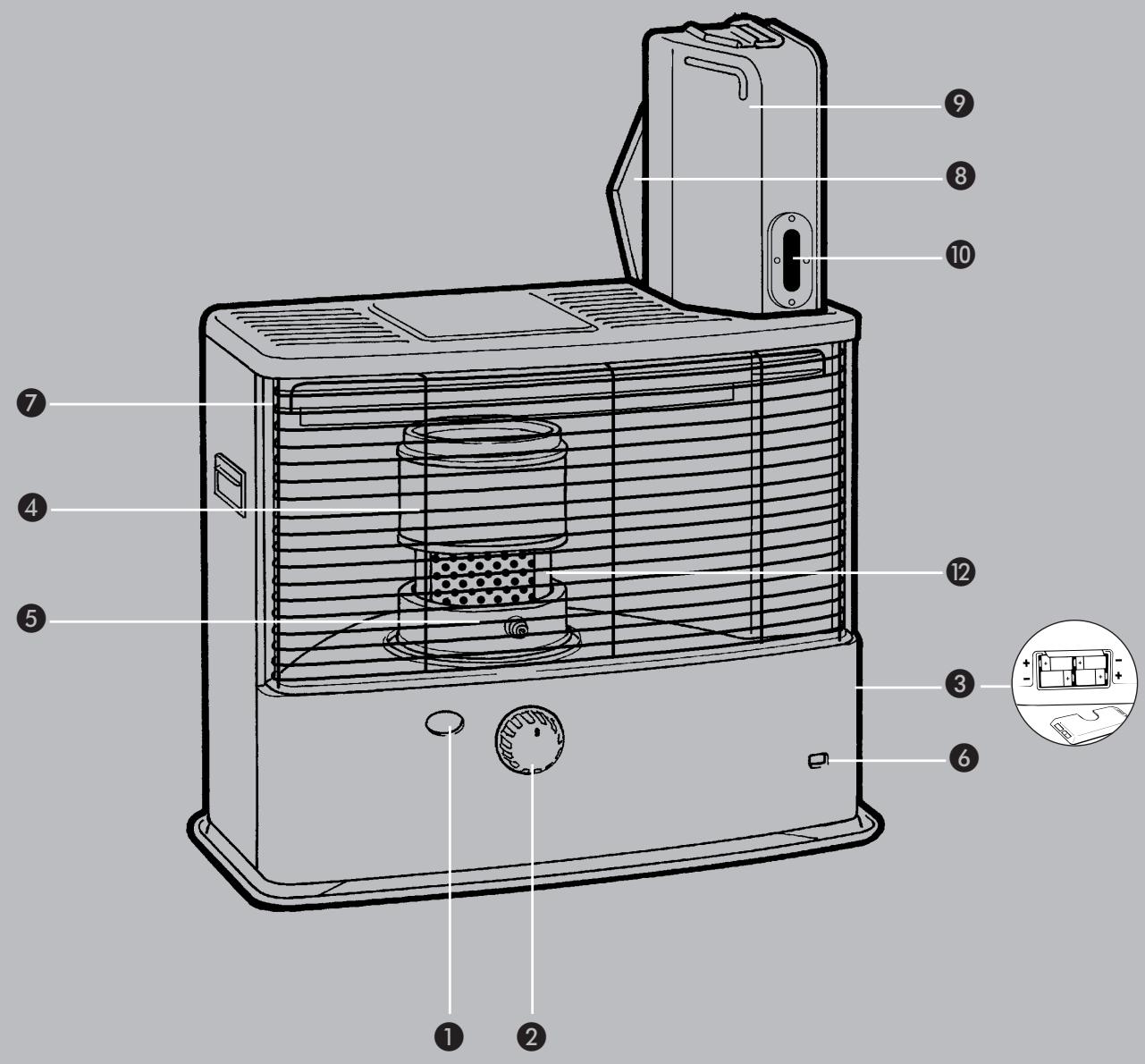 ZIBRO R102C - M ENSURE THAT THE HEATER IS OFF AND COMPLETELY COOL BEFORE STARTING TO REPLACE THE WICK. - 28