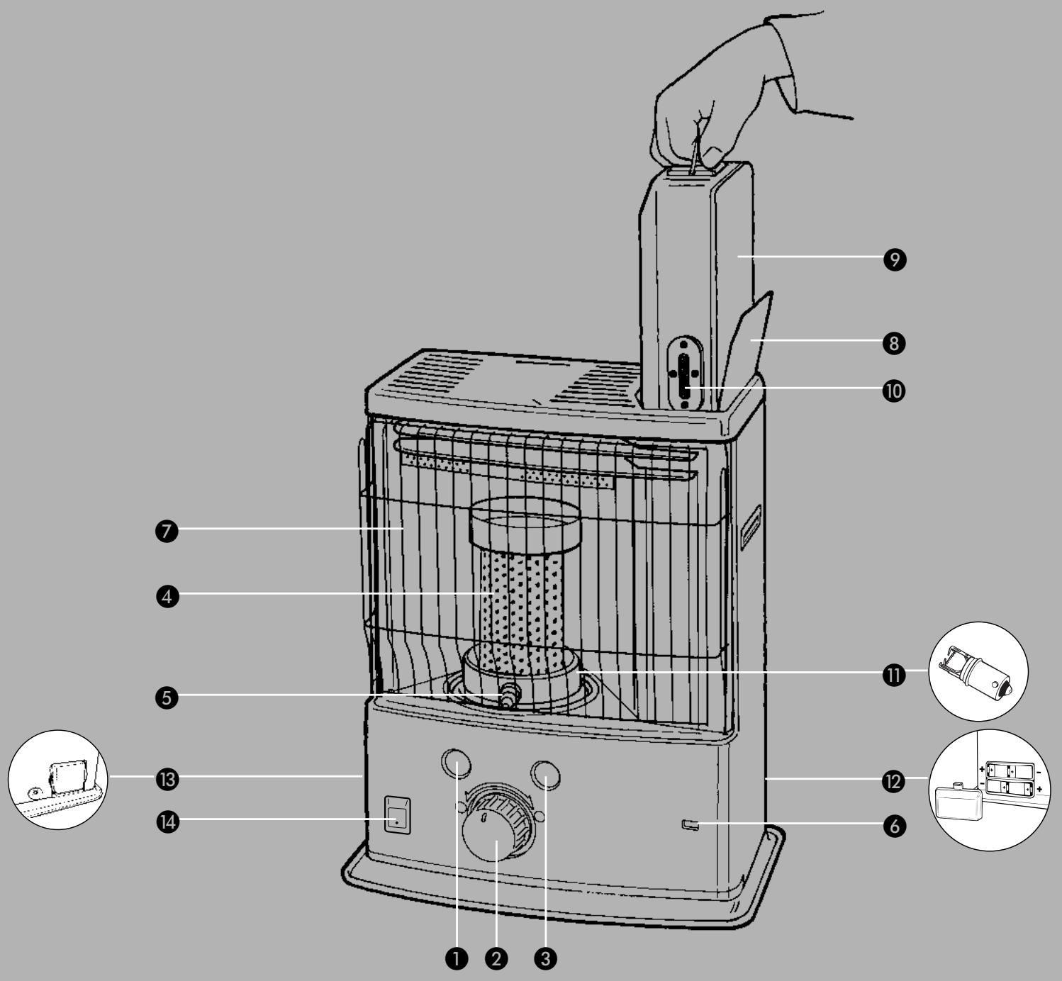 ZIBRO R18E - REplacement of the WICK - 20