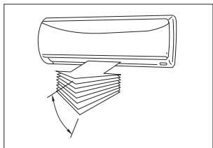 ZIBRO S 1225 - To set the horizontal air flow direction - 1